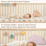 38x24 Baby Mattresses-Pack and Play Mattress,Pack N Play Mattresses,Playpen Mattress for Pack N Play,Pack and Play Mattress Pad;Use Excluded-Breathable Soft Memory Foam Firm Mattress for Porta Crib