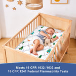 Mini Crib Mattress 38" x 24" x 4"- Firm Support and Comfort Premium Foam,Noiseless and Odorless,Hypoallergenic Mini Crib Mattress,Fits Mini and Portable Cribs,Dual Sided with Soft Breathable Fabric