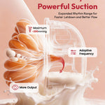 NCVI Wearable Breast Pump, Hands Free Electric Breast Pump with 4 Modes & 9 Levels Suction, Portable Breast Pump Ultra Quiet <42dB, 150min Battery Life, 19/21/24mm Flange, Breastfeeding Pump for Moms