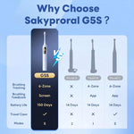 SAKYPRORAL Kids Electric Toothbrush for Teens Tween (6-15Y), Smart AI Screen with Brushing Score, Soft Bristles, Visual Timer for Braces, 150 Days Battery with Travel Case (Blue)