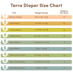 Terra Diapers Size 6: 85% Plant-Based Diapers, Ultra-Soft & Chemical-Free for Sensitive Skin, Superior Absorbency for Day or Nighttime Diapers, Designed for Toddlers 35+ Pounds, 14 Count