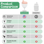 GreenChoice Baby Sippy Cup Wine Glass - Fun No Spill Plastic Goblet for Kids - Perfect Beverage Mug with Lid for Birthday Parties and Celebrations - Ideal for Milk, Juice, and More! (White, 1)