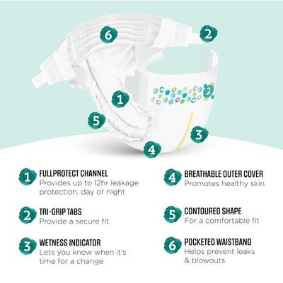 Amazon Brand - Mama Bear Gentle Touch Diapers, Size 2, 46 Count, Leak Protection, Wetness Indicator, Chlorine Free, Pocketed Waistband