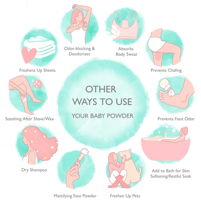 SoCal Suds & Company - Natural Baby Powder Talc-Free - Newborn Essentials with Arrowroot Powder, Kaolin, Aspen Bark Extract for Soft Soothing Protected Skin - Gentle Absorption - Unscented, 4oz