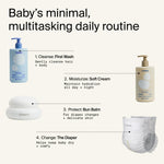 Coterie Baby Dry Skin Skincare Essentials Set | 16.2 oz Face + Body Lotion, 4.7 oz Diaper + Dry Skin Balm | Fragrance Free, Safe for Sensitive Skin, Hypoallergenic, Microbiome Friendly, Eczema Safe