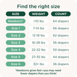 Our Diapers | The First EWG Verified & Microbiome-Friendly Diaper | 12-Hour Leak Protection | Made with Organic Cotton & Plant-Derived Materials | Totally Chlorine Free | Size 1 (7-14 lbs) 42 Count