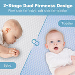Vomiliku Mini Crib Mattress - 38x24x4 Inch Dual Sided Memory Foam Baby Mattress with Breathable Removable Cover - Fits Most Mini and Portable Cribs