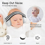 Yoofoss Baby Ear Muffs Noise Protection for Infant and Babies Up to 36 Months - Noise Cancelling Headphones for Ear Protection, Sleep, Travel - CE & ANSI Certified
