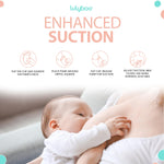 Lulyboo Silicone Manual Breast Pump - Portable, Hands-Free, Battery-Free, Spill-Proof with Suction Base & Lid - 30 oz/90 ml, Discreet, Quiet, BPA-Free, Travel-Friendly for Nursing Moms