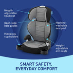 Graco TurboBooster 2.0 Highback Booster Car Seat, Declan