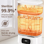 LAREX Baby Bottle Sterilizer and Dryer, 4-in-1 Electric Steam Bottle Sterilizer and Dryer Esterilizador de Biberones, Bottle Sanitizer for Baby Bottles, Pacifiers, Pump Accessories