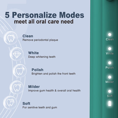 7AM2M Sonic Electric Toothbrush for Adults&Kids, 8 Brush Heads&Travel Case