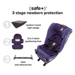 Diono Radian 3RXT SafePlus, 4-in-1 Convertible Car Seat, Rear and Forward Facing, SafePlus Engineering, 3 Stage Infant Protection, 10 Years 1 Car Seat, Slim Fit 3 Across, Purple Wildberry