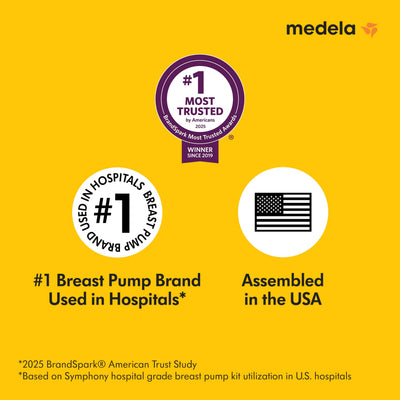 Medela New 2nd Gen Medela Pump in Style Pro Breast Pump, Clinically Proven Hospital-Efficiency, Compact Portable Double Electric Pump with Bottles and PersonalFit Plus Breast Shields