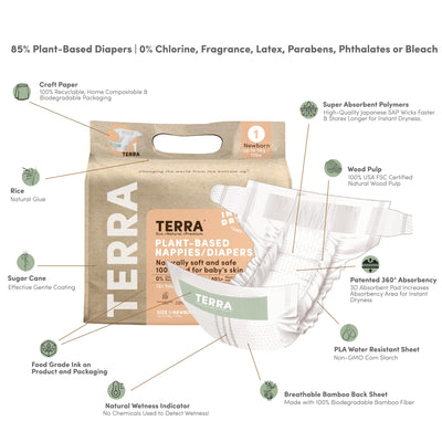 Terra Diapers Size 1 Newborn: 85% Plant-Based Diapers, Ultra-Soft & Chemical-Free for Sensitive Skin, Superior Absorbency for Day or Nighttime Diapers, Designed for Newborns up to 11 Pounds, 24 Count
