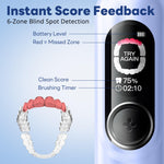 SAKYPRORAL Kids Electric Toothbrush for Teens Tween (6-15Y), Smart AI Screen with Brushing Score, Soft Bristles, Visual Timer for Braces, 150 Days Battery with Travel Case (Blue)