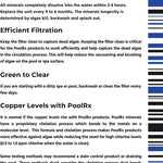 PoolRX+ pool unit 7.5k-20k gallons