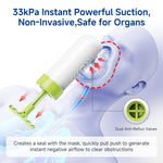 Mumany Choking Rescue Device, FSA HSA Eligible Portable Suction Rescue Device First Aid Kit for Kids and Adults, Portable Airway Suction Device-Home Kit