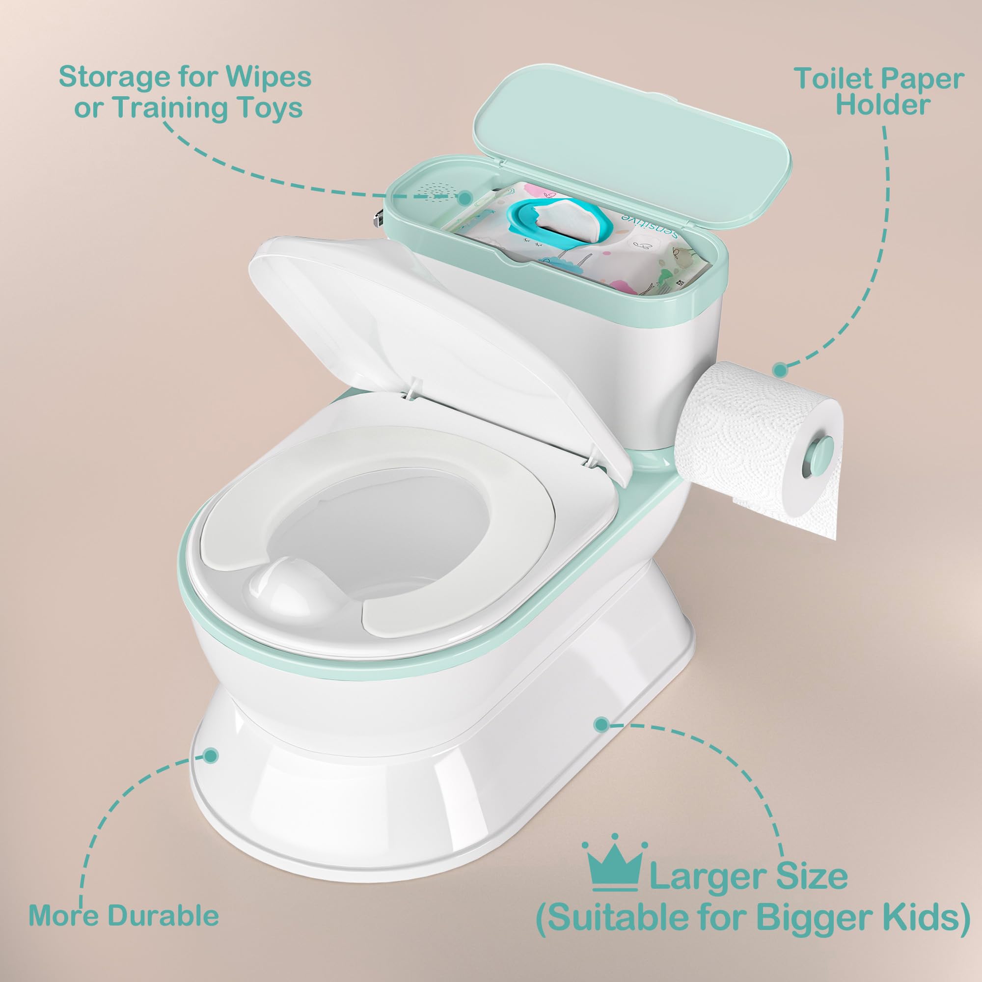 CheerTry 2-in-1 Toddler Potty Training Toilet - Larger Potty Chair & Detachable Training Seat for Boys & Girls Ages 1-3 with Flushing Sound, Wipes Storage, Toilet Paper Holder - Cyan