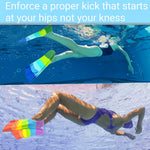 Gugmoy Swimming Training Fins,Kids Swim Fins,Comfortable Swimming Flippers Suitable for Children,Beginners,Girls,Boys,Adults (XXS, 2C-Purple)