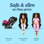 Graco Slimfit 3-in-1 Convertible Car Seat, Ultra-Space-Saving Design, Sydney, Suitable for Rear and Forward-Facing, Highback Booster Seat with 10-Position Headrest