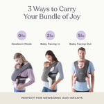 Ergobaby Embrace Baby Carrier Newborn to Toddler - Lightweight Ergonomic Baby Carriers - Cozy Essentials (7-25 Pounds), Ponte Knit, Sage Meadows
