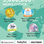 Momcozy Video Baby Monitor, 1080P 5" HD Baby Monitor with Camera & Wall Mount, Infrared Night Vision, 5000mAh Battery, 2-Way Audio, Temperature Sensor, Lullabies, 960ft Range, Ideal for New Moms, BM01