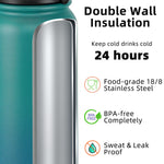 Fanhaw 20 oz Insulated Stainless Steel Water Bottle with Anti-Dust Chug Lid, Leakproof Vacuum Metal Everyday Use Bottle for Kids, Teens & Adults, Back to School Essentials (Green Blue)