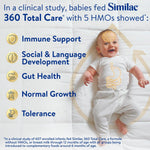 Similac 360 Total Care Infant Formula, Has 5 HMO Prebiotics, Our Closest Prebiotic Blend to Breast Milk, Non-GMO,‡ Baby Formula, Ready to Feed, 2-fl-oz Bottle, Pack of 12