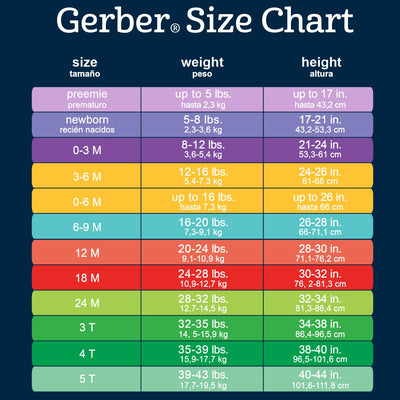 Gerber Baby Girl's 8-Pack Short Sleeve Onesies Bodysuits, Leopard Pink, 3-6 Months