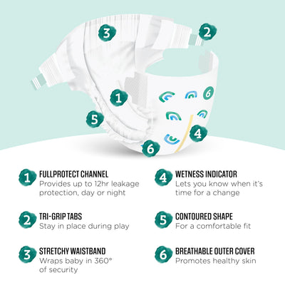 Amazon Brand - Mama Bear Gentle Touch Baby Diapers, Size 6, 27 Count, Disposable, Leak Protection, Stretchy Waistband, Wetness Indicator