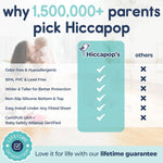 hiccapop [1-Pack] Toddler Bed Rail Bumper, Bed Bumper for Toddlers, Kids Foam Safety Bed Guard Rail for Toddlers, Bed Side Rail for Twin, Queen, King