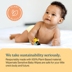 Wipemate EWG-Verified Premium Baby Wipes, 99% Water-Based, Plastic-Free, Ultra-Soft Plant-Based Wipe, Chlorine/Alcohol-Free, pH-Balanced, Hypoallergenic Cruelty-Free with Durable Flip-Top Lid 80-Ct