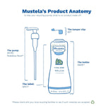 Mustela Hydra Bebe Body Lotion - Daily Moisturizing Baby Lotion with Natural Avocado, Jojoba & Sunflower Oil – Various Sizes