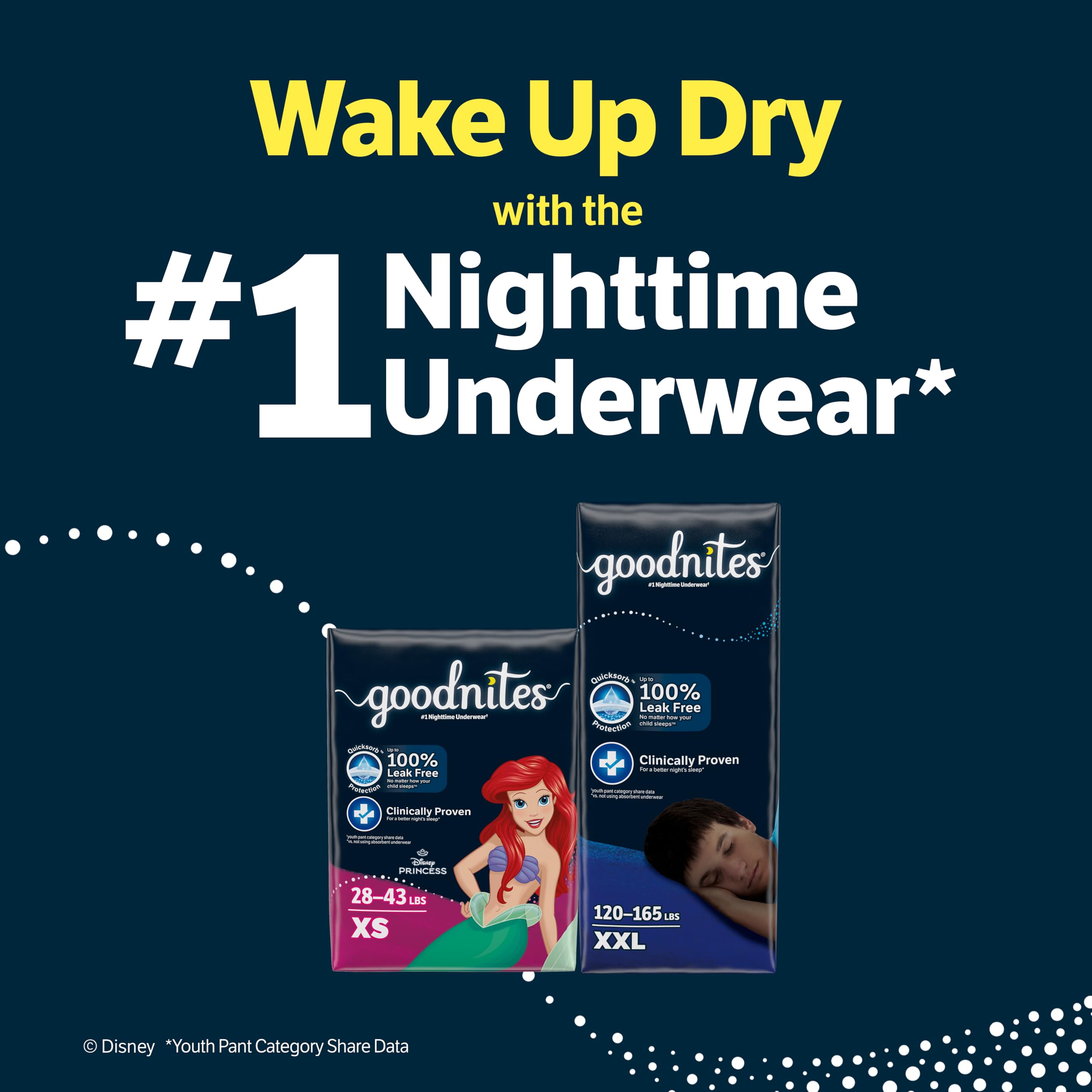 Goodnites Girls' Nighttime Bedwetting Underwear, Size Extra Large (95-120 lbs), 9 Ct, Packaging May Vary
