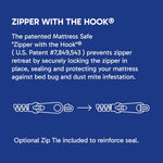 Mattress Safe® KleenCover® Ultimate Mattress Encasement- King, Fits 76x80 and 9-15"(D), Waterproof, Hypoallergenic, Certified Bed Bug Protection, Breathable, Protective Barrier from Stains