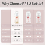 Pigeon PPSU Nursing Baby Bottle Wide Neck, Anti-Colic, Streamlined Body, Natural Feel, Easy to Clean, 8.1 Oz(Pack of 2), Includes 2pcs M Nipples (3m+)