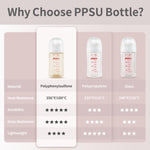 Pigeon PPSU Nursing Baby Bottle Wide Neck, Anti-Colic, Streamlined Body, Natural Feel, Easy to Clean, 5 Oz (Pack of 2), Includes 2pcs SS Nipples (0m+)