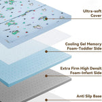 VUCWS 2025 Upgraded Pack and Play Mattress 38" x 26" Soft Firm Premium Foam Pack N Play Mattresses Odorless Breathable Comfort Baby Foam Portable Playpen Mattresses (Tri-fold Dinosaur)