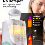 Grownsy Nutri Bottle Warmer with Innovative Auto-Lift Feature, Retain Fullest Nutrients Compact Baby Bottle Warmer, Fast & Even Heat, Always Right Temperature, Night Light for Nighttime Breastfeeding