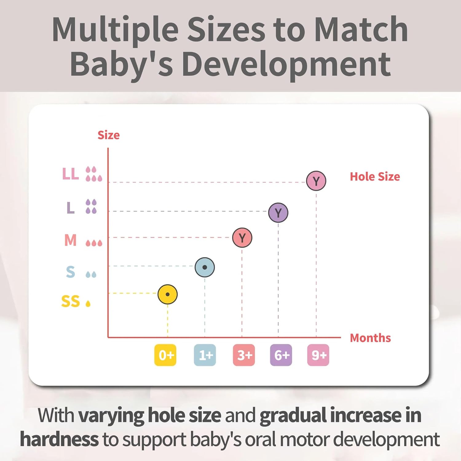 Pigeon PPSU Nursing Baby Bottle Wide Neck, Anti-Colic, Streamlined Body, Natural Feel, Easy to Clean, 8.1 Oz(Pack of 2), Includes 2pcs M Nipples (3m+)