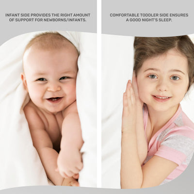 Dream On Me Asheville 4” Firm Fiber Crib & Toddler Bed Mattress, Dual-Sided, Waterproof, Greenguard Gold Certified, Lightweight, Reversible Design, Grey Embossed Vinyl Cover