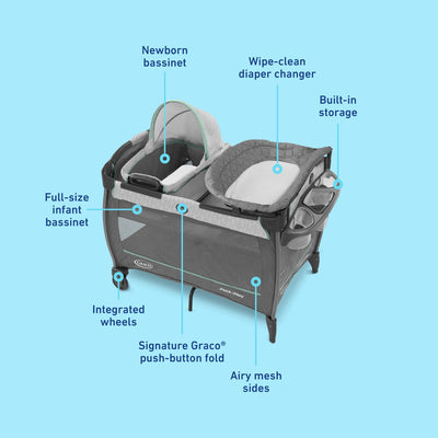 Graco Pack 'n Play Close2Baby Bassinet Playard Features Portable Bassinet Diaper Changer and More, Derby