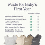 Ergobaby Embrace Newborn Baby Carrier for Infants 0-12 Months (7-25 lbs) - Ergonomic 2-Position Infant Carrier with Head and Neck Support, Hip-Healthy Positioning - Pure Black