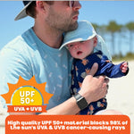 SwimZip Sun Hat with Neck Flap | UPF 50+ Protection for Baby, Toddler, and Kids Mint Green