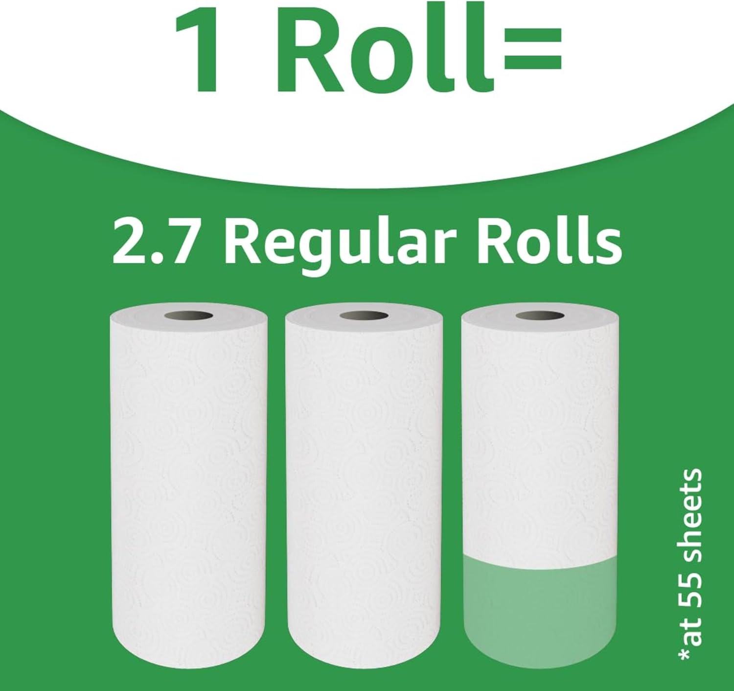 Amazon Basics 2-Ply Flex-Sheets Paper Towels, 2 Basics Rolls = 5 Regular Rolls, Everyday Value with 150 Sheets per Roll