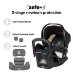 Diono LiteClik 30 R SafePlus Infant Car Seat and Base, Rear-Facing for Infants 4-30lbs, SafePlus Engineering, with Infant Insert, UPF 50+ Sunshade (Black)