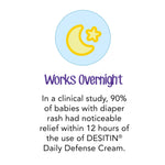 Desitin Daily Defense Baby Diaper Rash Cream with 13% Zinc Oxide Barrier Cream to Treat, Relieve & Prevent diaper rash, Hypoallergenic, Dye-, Phthalate- & Paraben-Free, Travel Size, 2 oz