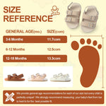CYXUYJH Baby Boys Girls Infant Summer Sandals Open-Toe Outdoor Anti-Slip Rubber Soft Sole Newborn Toddler First Walker Shoes