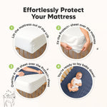 2-Pack Waterproof Crib Mattress Protector Cover Fitted - Quiet Baby Crib Mattress Pad Sheets, 52" x 28" Soft Quilted Cotton Baby Sheet, Machine Washable, Easy Fit, Durable (Khaki/Mavy)